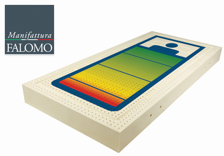 Suchen Sie eine neue Matratze? Wissen Sie unsere Latexmatratze?