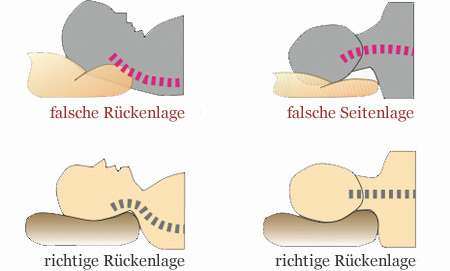 Nie ohne Kopfkissen.