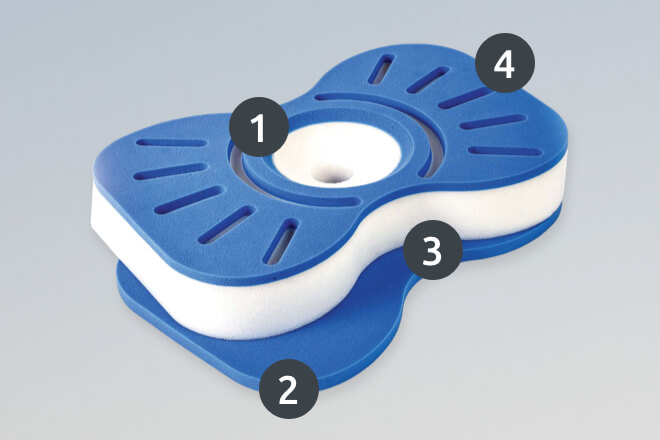 Entdecken Sie die ergonomischen Eigenschaften von „Sole”